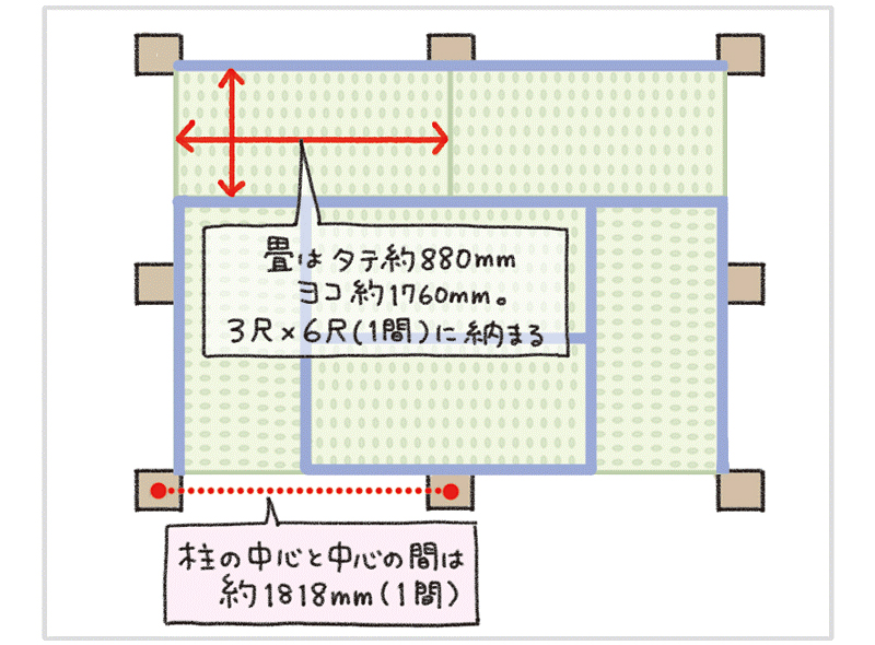 掛軸 掛け軸 霊峰南天白雀図/北山歩生(尺三)和室