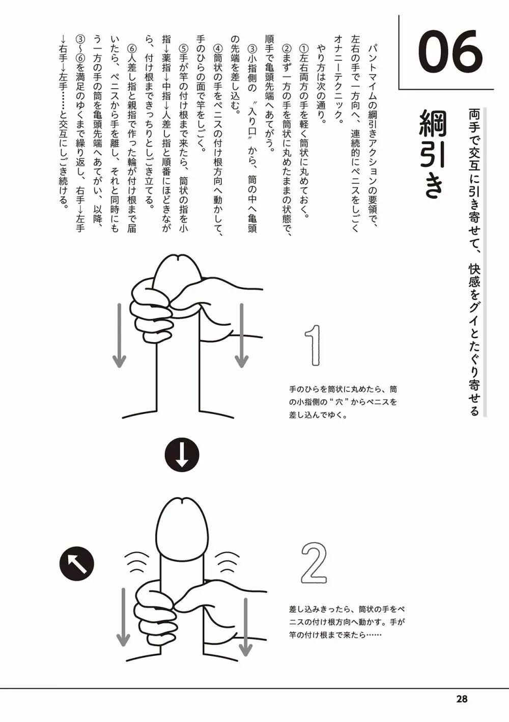 定番 | 男のオナニー大図鑑