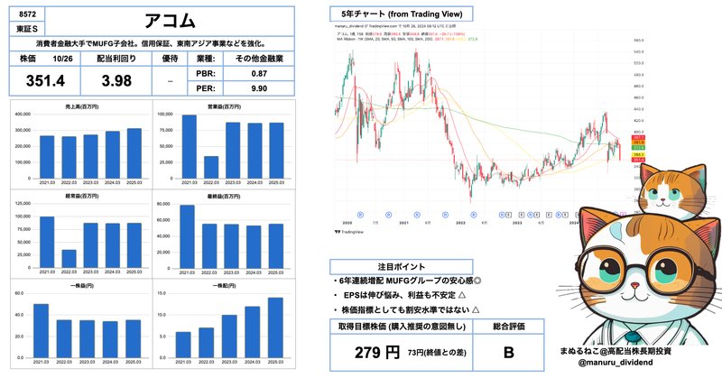 専業風俗嬢でも借金できる？在籍確認の切り抜け方と絶対NGな借り入れ方法 | カセゲルコ｜風俗やパパ活で稼ぐなら