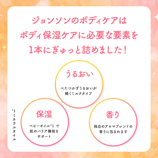 アロマリゾート ボディミルク ドリーミーブルームローズ （200g）〔ボディミルク〕