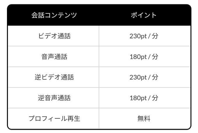 ファム（FAMU）とは？人妻とライブチャットを楽しむ使い方、口コミ評判や料金を徹底解説！