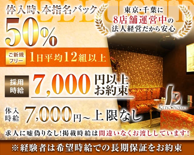 船橋で満足度120%のオシャレバルを紹介