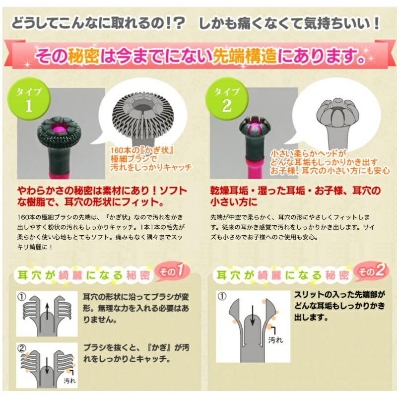 新快感！耳かきを超える気持ちよさをあなたに。耳うがいで安心な耳洗浄を。【ミミスイ】SQ-03