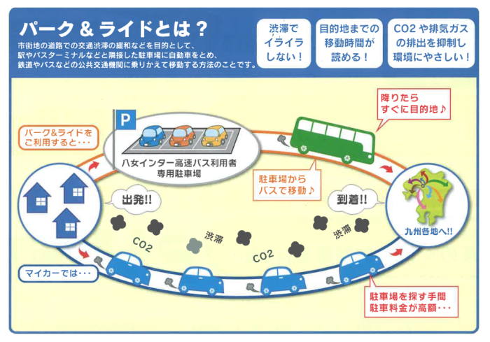 🌸居抜料無料です🌸居酒屋さんの居抜き物件です🎀八女インターそば！駐車場7台契約可能🚗🤗1階路面テナント募集中！～ゆうゆう不動産専任物件～