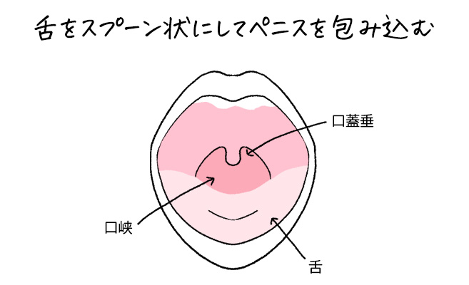 同級生とイラマチオ練習 2024 |