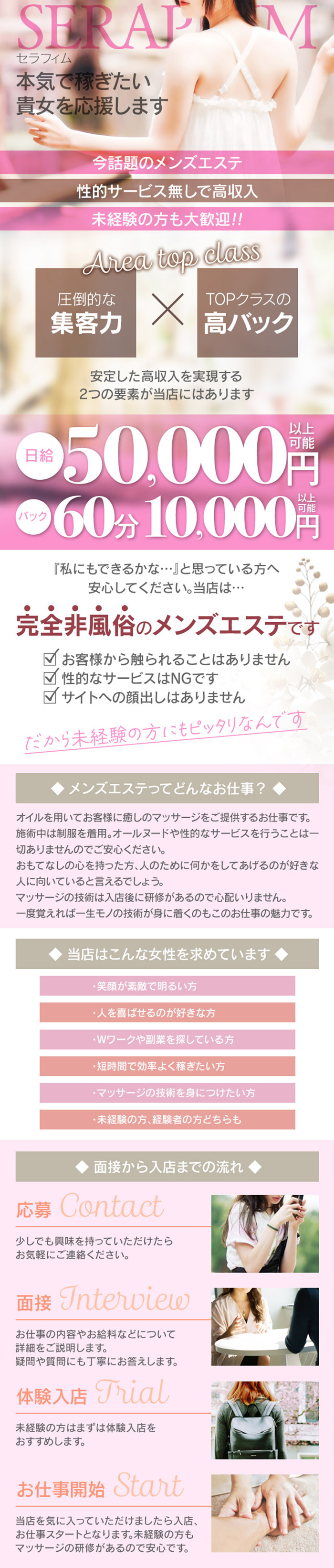 春日部【来夢（ライム）】メンズエステ[ルーム型]の情報「そけい部長のメンエスナビ」