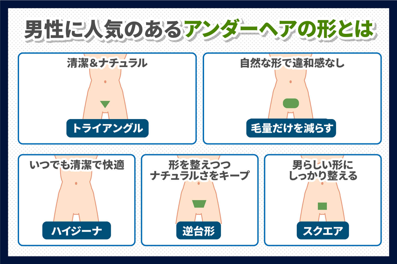 Vラインの毛の処理の基礎知識｜メリット・デメリットやおすすめの処理方法を紹介 | ReFa