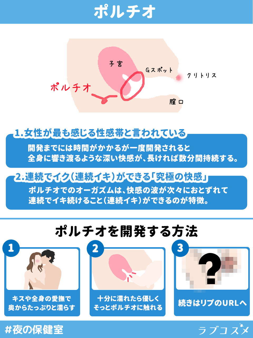 ポルチオセックスとは？やり方や位置を知って快感を引き出そう | Ray(レイ)