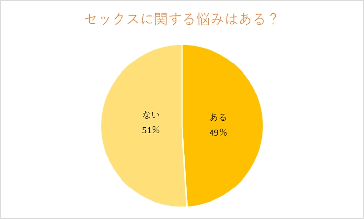 【初撮り】処女喪失 まい(20) 現役女子大生モデルに初体験で顔鼻舐め騎乗位ガン突きセックスで大量中出し!!