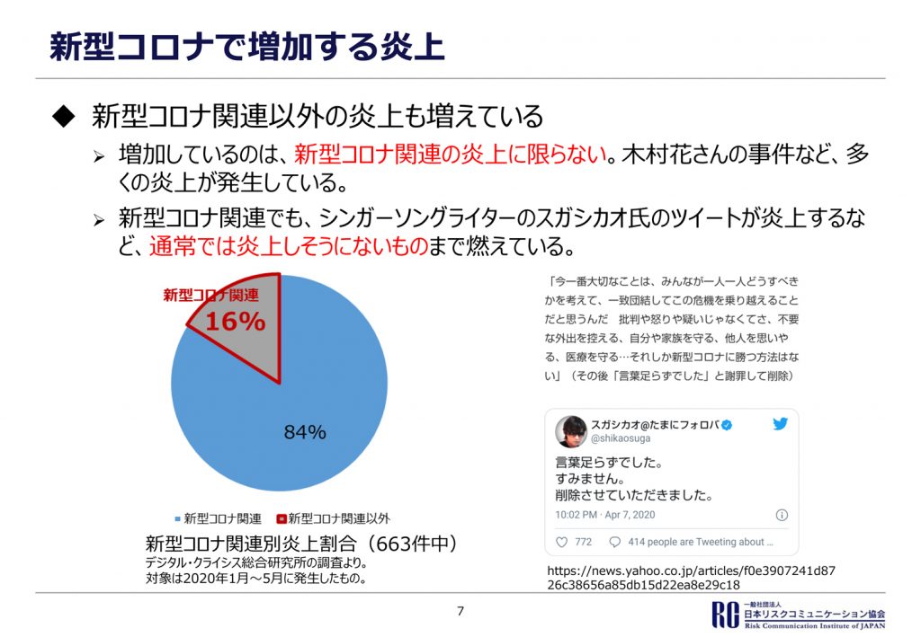 Twitterのフォロー時に挨拶はいらない？例文付きのやり方や返し方も紹介