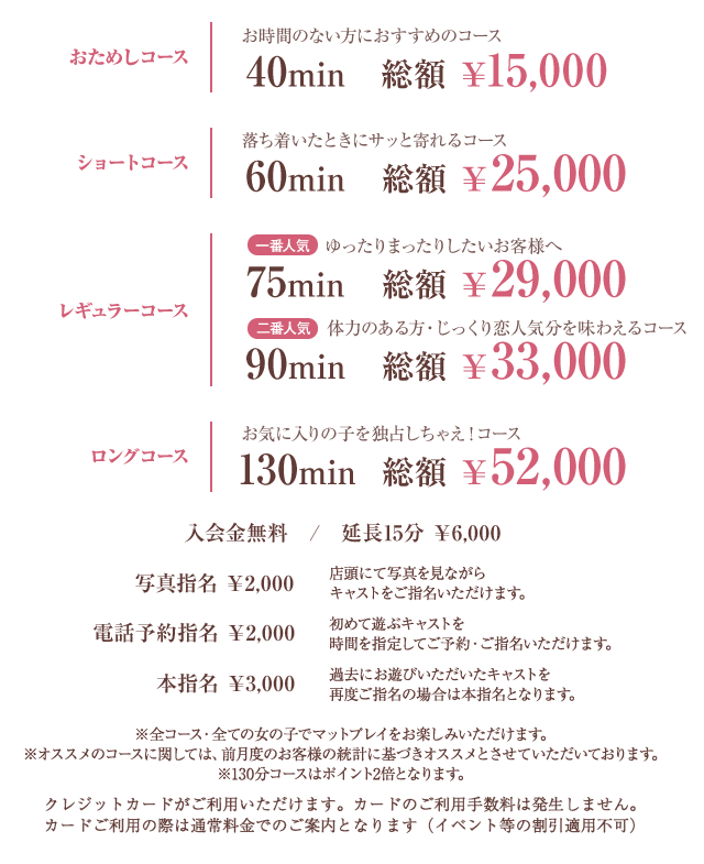 出勤表｜大人のおもちゃ専門中洲ソープランド『ハピネス＆ドリーム福岡』