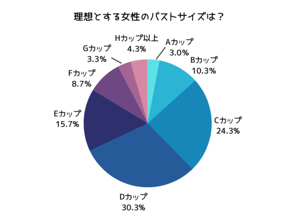 大丈夫！貧乳でも母乳は出た】ついに子どもに言われた素朴な疑問 - ばよのーと