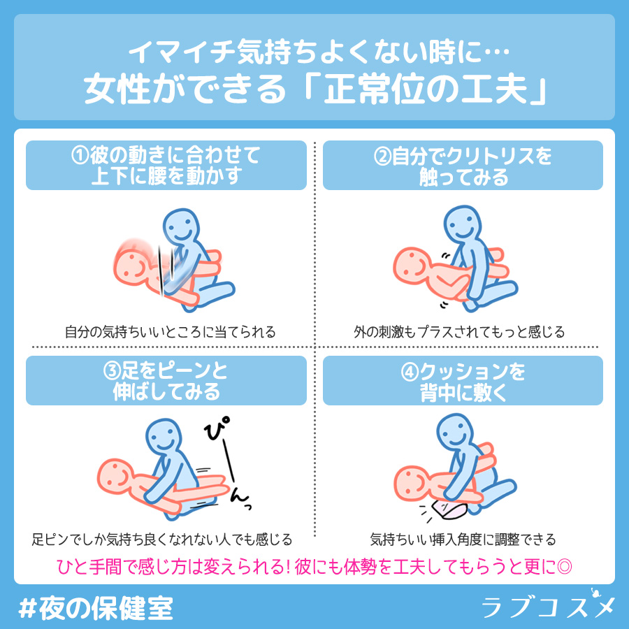 腰高正常位の薦め