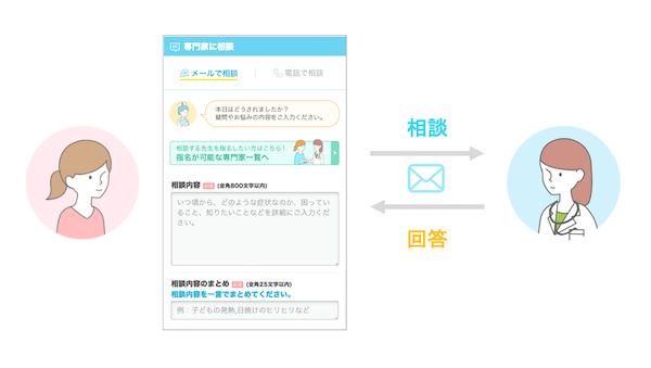 無精子症とその対処法について│男性不妊の治療、検査、相談なら「エス・セットクリニック」