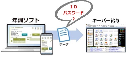 調教君主～100の快楽を教え込んだ男～ | スキマ |