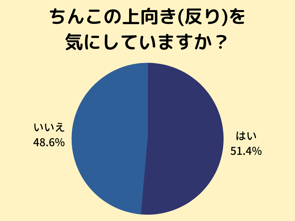 割礼・むきむき体操をめぐる議論—包茎復元計画[8]-(松沢呉一) | 松沢呉一のビバノン・ライフ