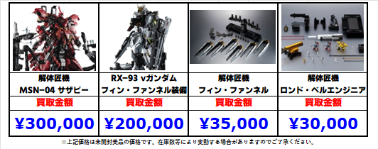 GWはガッツリプラモ！4時間1,000円と破格のコスパが魅力的な「秋葉原工作室」の秘密を探る体験レポート！ | 電撃ホビーウェブ