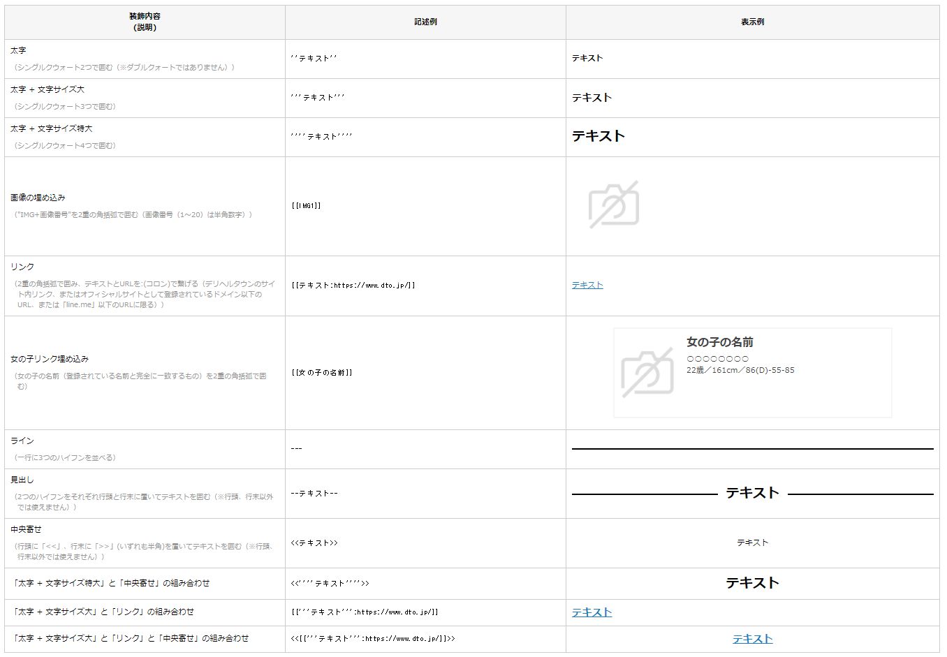 デリヘルタウン】口コミ投稿URL・QRコードが取得可能に♪上手に活用して口コミを投稿してもらいましょう！！｜風俗広告のアドサーチ