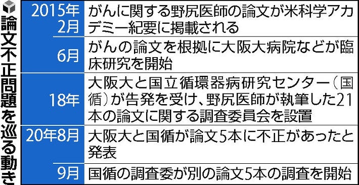 自宅出張可能大阪のおすすめメンズエステ覧 エステラブ -