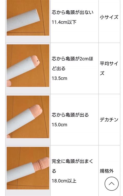 あなたは巨根？】デカチンの基準を徹底解説！巨根になる方法も紹介｜駅ちか！風俗雑記帳