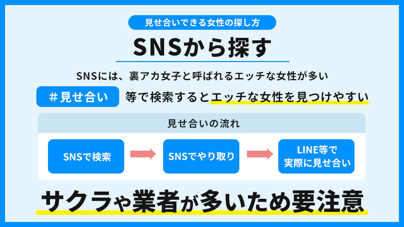 友達同士でオナニー見せ合い＆初めての3P inマジックミラー号 ｜