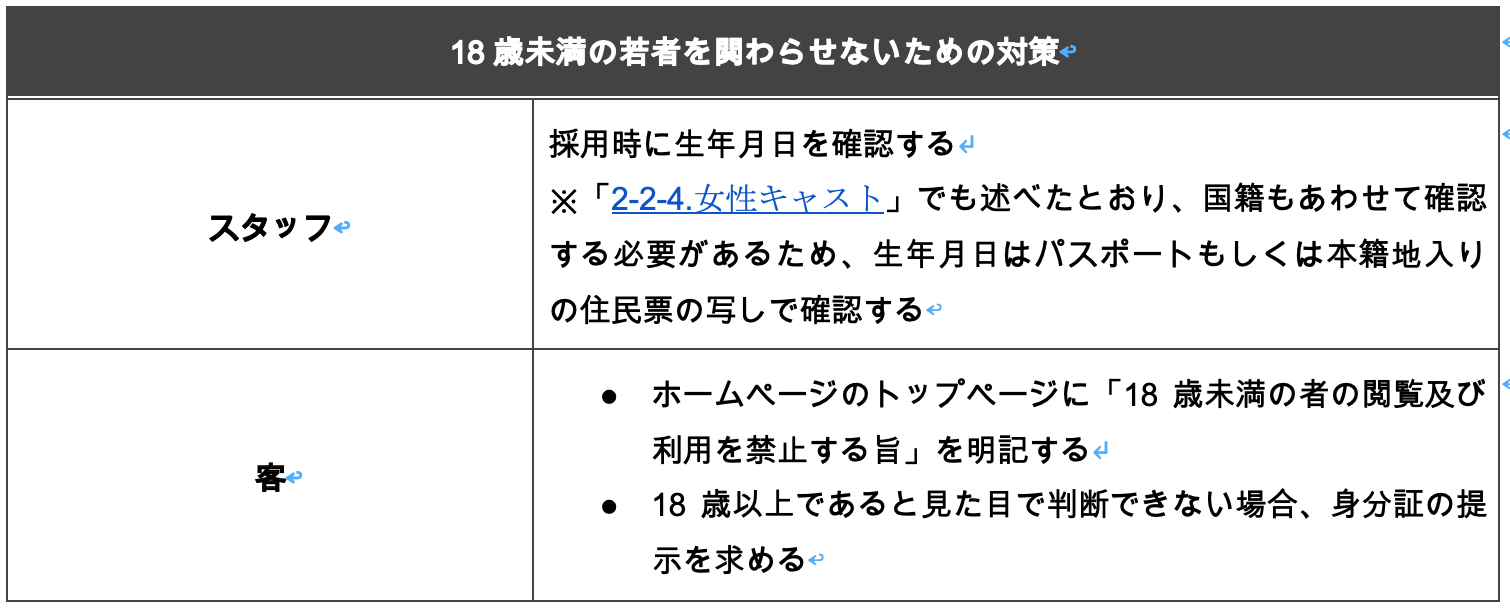 制服コンセプトは男の憧れ BADCOMPANY｜水戸｜風俗求人 未経験でも稼げる高収入バイト YESグループ