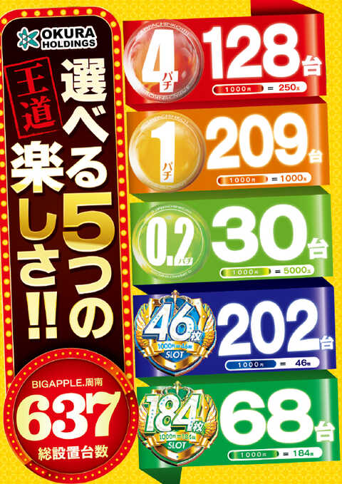 ビッグアップル.周南 (山口県)の来店レポート(2024月10月05日)｜DMMぱちタウン