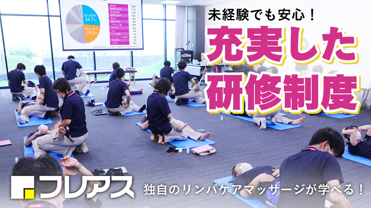 名古屋市瑞穂区の整体｜名鉄堀田駅から歩いて7分の通いやすい立地でご来院を歓迎 | ゆらぎ整体