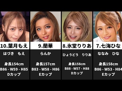 Amazon.co.jp: 無料で観れる 海外AV女優５選 金髪巨乳編 eBook