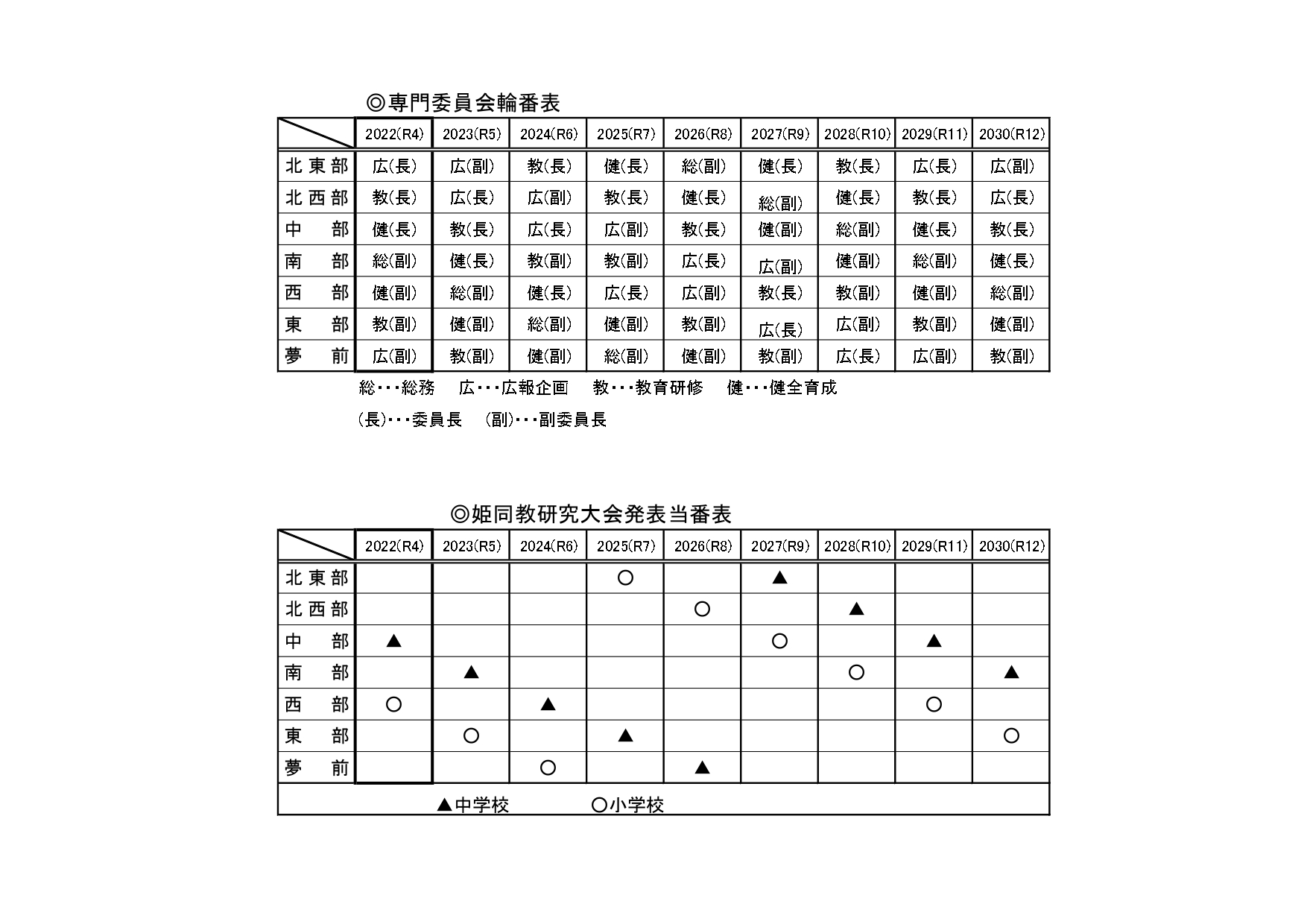 私がモテてどうすんだ(1) (講談社コミックスフレンド B) |