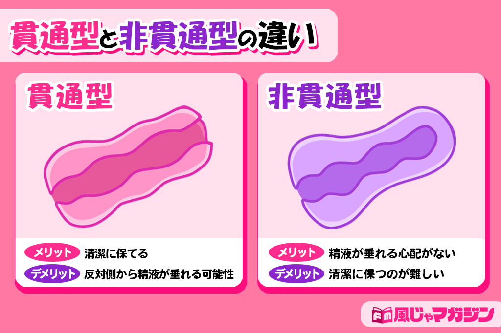 おすすめの繰り返し使えるオナホ人気比較ランキング！【電動式も】 – モノナビ