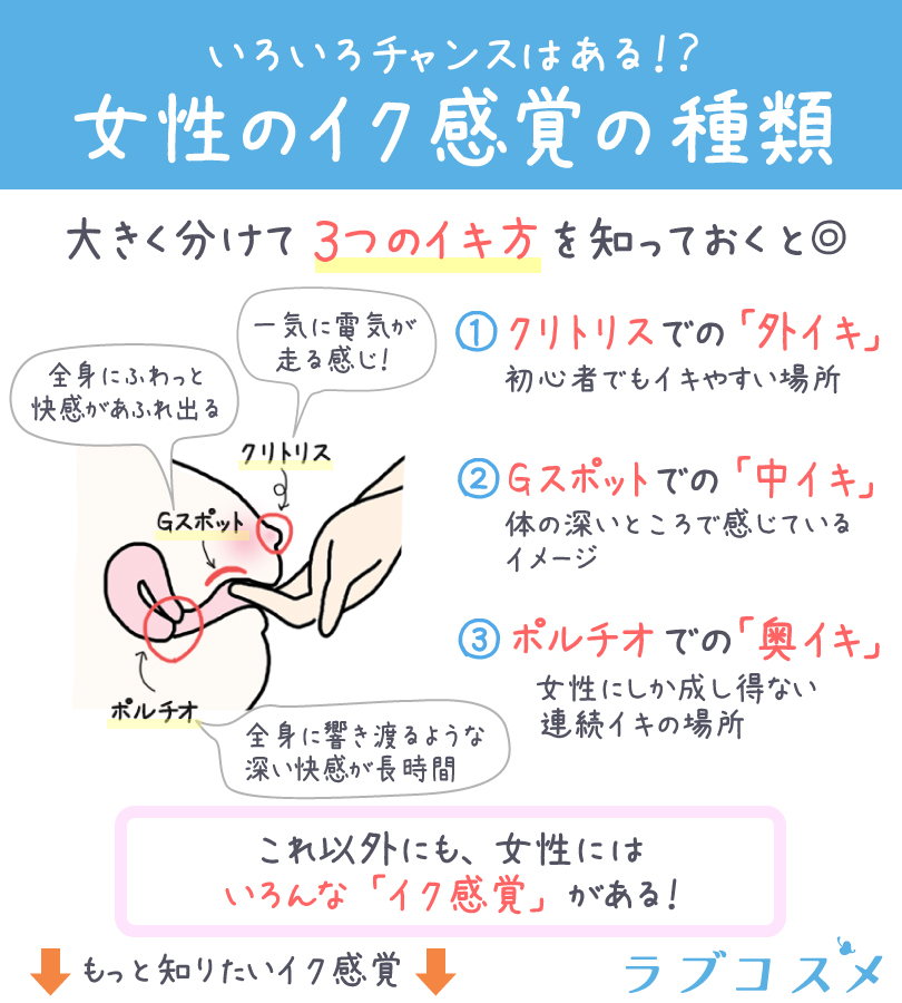 イク瞬間ってどんな感じ？女性300人から集まった赤裸々コメント「イッたことがある」が52%（調査結果） | ランドリーボックス