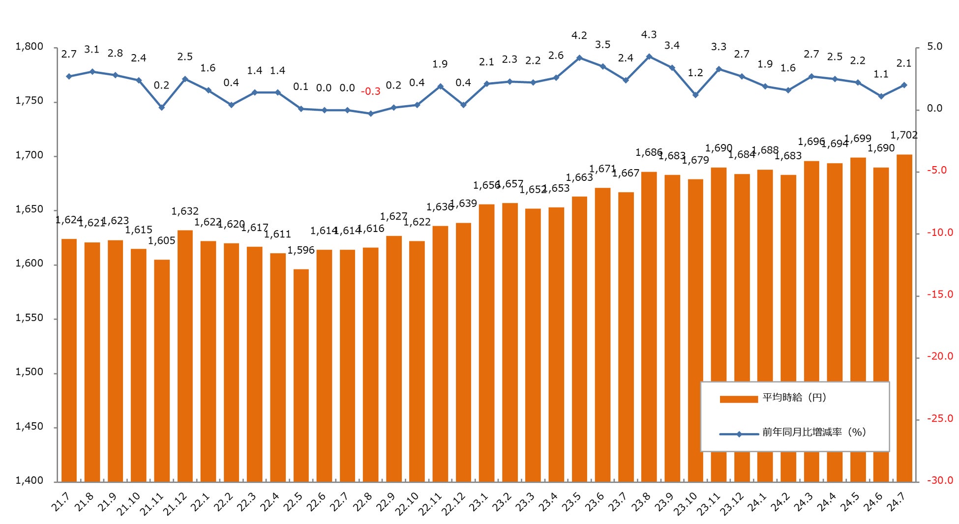 en派遣(エン派遣)ってどうなの？口コミ評判からわかる安全性を調査 | 派遣ガールズ