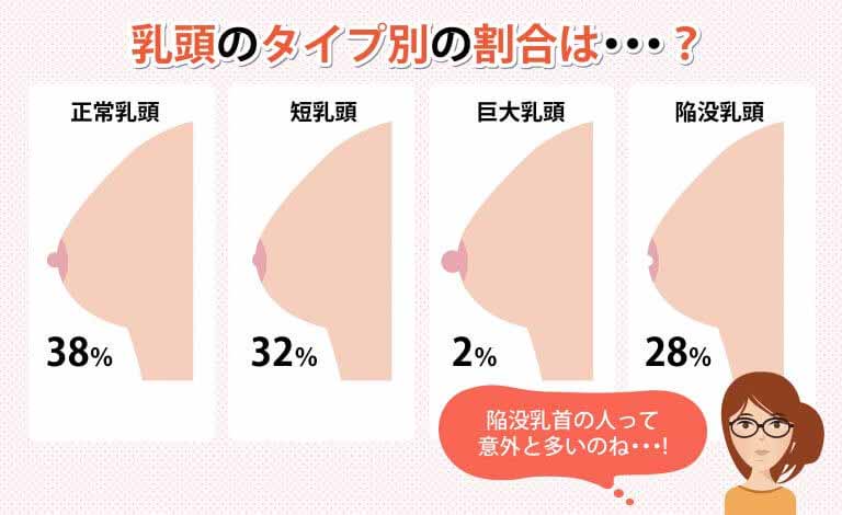 助産師が教える母乳育児のコツ | 水戸済生会総合病院