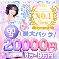 人妻・熟女歓迎】船橋市の風俗求人【人妻ココア】30代・40代だから稼げるお仕事！