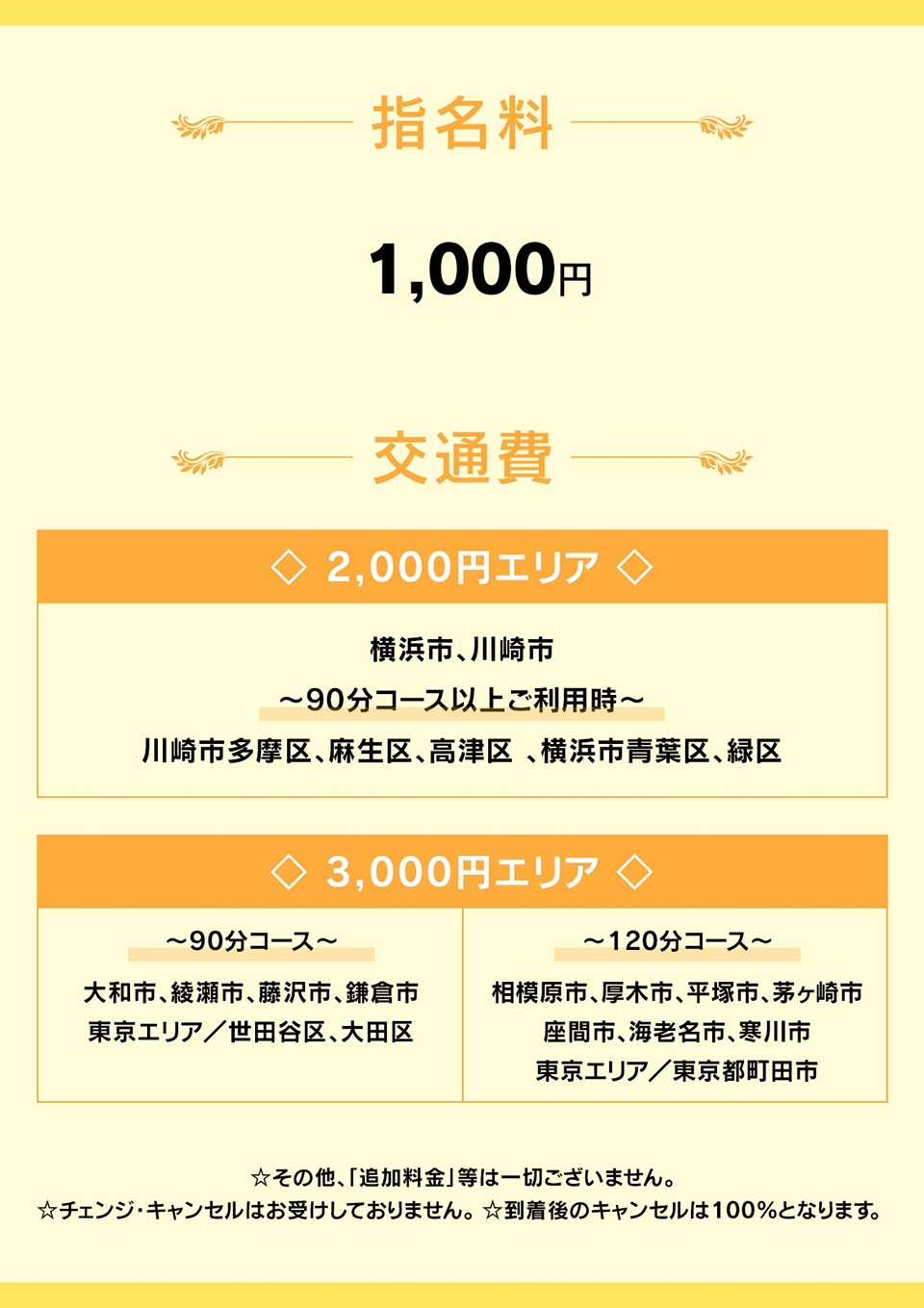 神奈川☆出張マッサージ委員会Ｚ - 新横浜/風俗エステ・風俗求人【いちごなび】