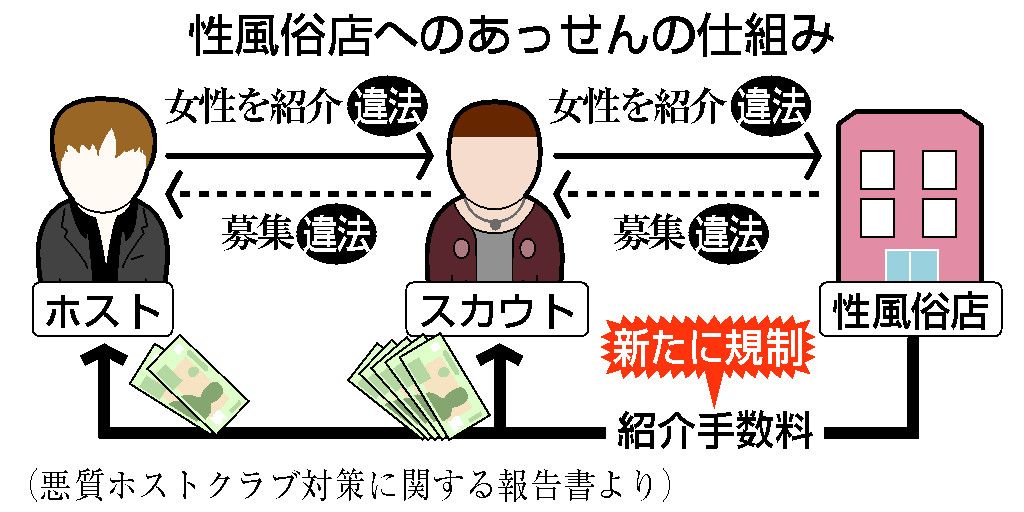 初当選の大空幸星氏「一生懸命、政策提言しても、最後は政治家。民間人では法案を提出できない」選挙振り返り、カンニング竹山「メディア対応が下手だった」  (ABEMA TIMES)