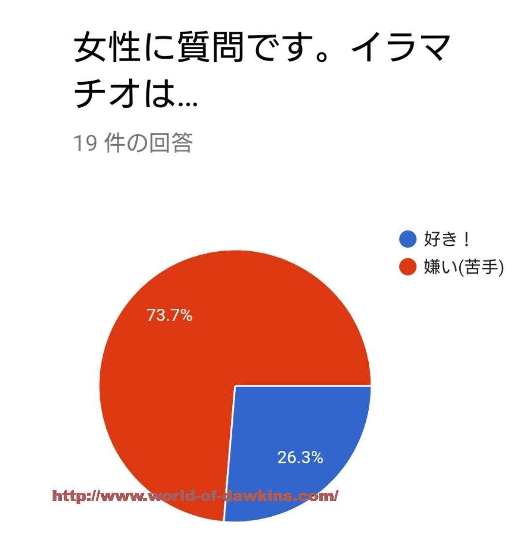 不意打ち発射イラマチオ（123人）【Honey Drops】 -