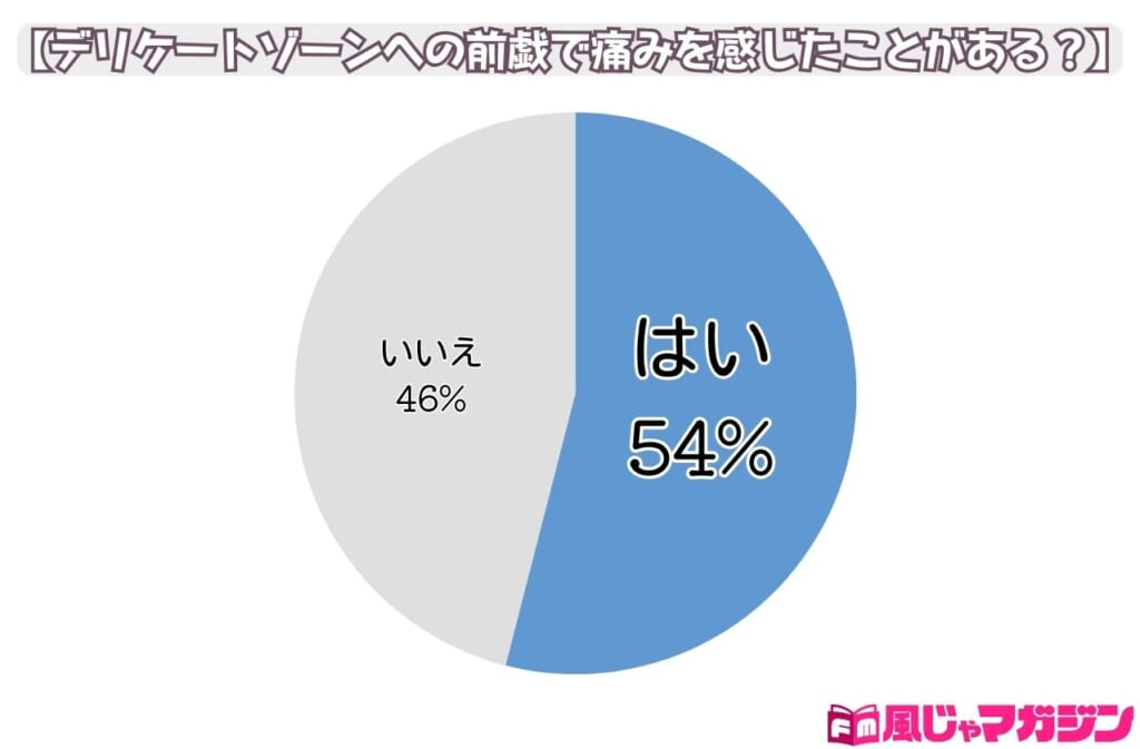 指1本 でキツキツXSま○この美少女とサボり旅行！華奢なのにぷっくりEカップの色白ボディは隙だらけでついついガン見！！3年ぶりのチ○ポを経験浅いツルツルま○こにねじ込む、生の 膣壁を押し広げる感覚が堪らんwwww中出しした精子たちが膣圧で飛び出して来やがる！！何度 