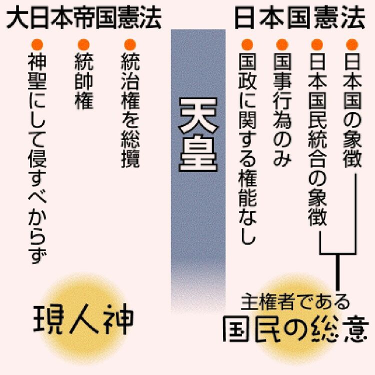 書評】『計算する生命』森田真生著 「人間とは何か」を見直す - 産経ニュース