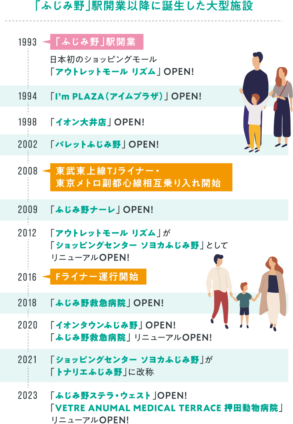 ルクシーズ | ふじみ野駅東口のメンズエステ