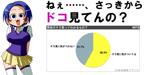 小柄な男の子がでかい女の子とH（ciaociao）の通販・購入はメロンブックス | メロンブックス