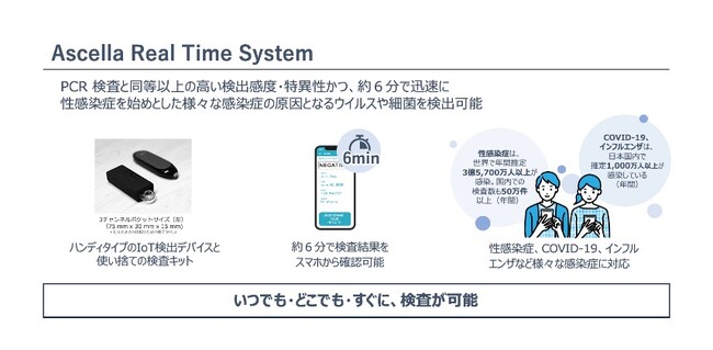 アロマモア、オーダスパ、東京プラス、中野mmは何故摘発されない？ 何でアロマダイヤモンドがされたの？ |