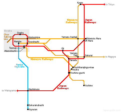 Easy to visit Kyoto Kobe