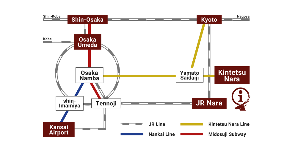 Recommended spots in