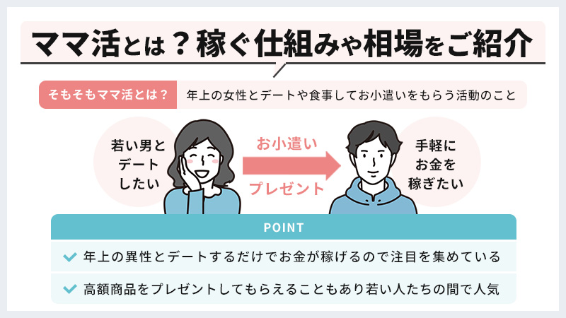 群馬県でママ活する方法！相場やアプリ掲示板で募集する方法も解説 | ラブフィード