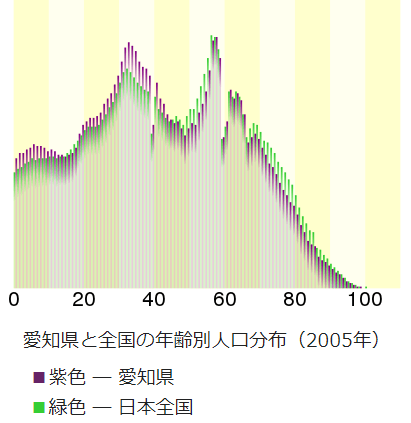 必見】名古屋が最強すぎる！愛知県おすすめナンパスポット39選｜モテペディア