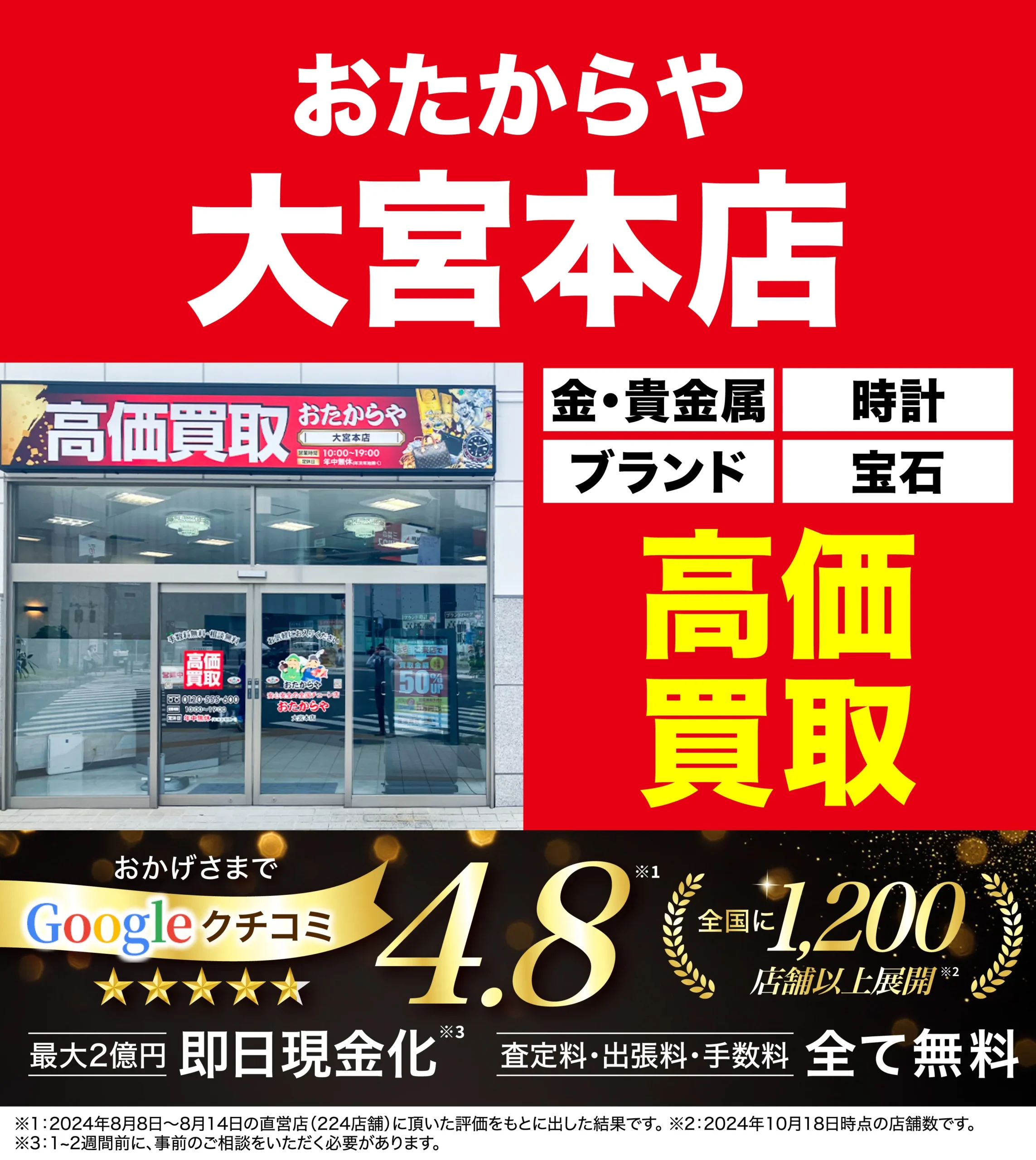 FASTNAIL 大宮西口駅前店（埼玉県・さいたま市） |