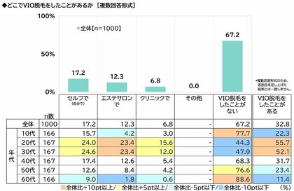 動画あり】初めてのメンズ脱毛でフル勃起射精。そのへんの風俗より全然気持ちいいｗｗｗ – オカズランド